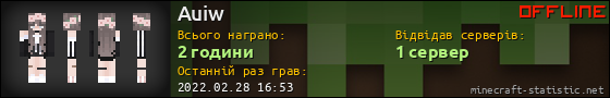 Юзербар 560x90 для Auiw