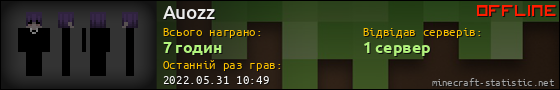 Юзербар 560x90 для Auozz