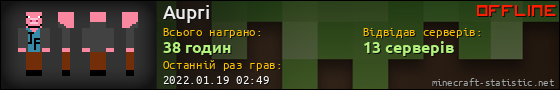 Юзербар 560x90 для Aupri