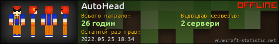 Юзербар 560x90 для AutoHead