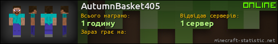 Юзербар 560x90 для AutumnBasket405