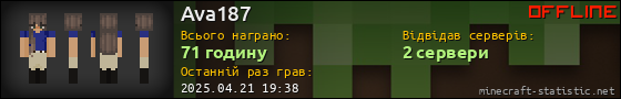 Юзербар 560x90 для Ava187