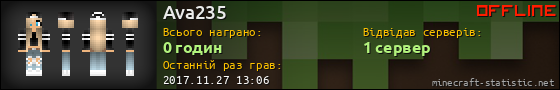 Юзербар 560x90 для Ava235
