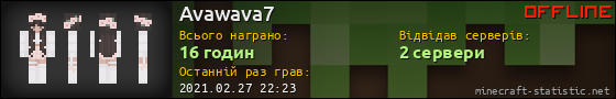 Юзербар 560x90 для Avawava7
