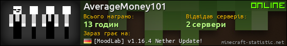 Юзербар 560x90 для AverageMoney101