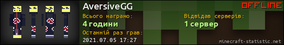 Юзербар 560x90 для AversiveGG