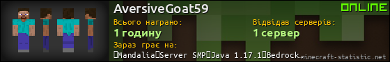 Юзербар 560x90 для AversiveGoat59