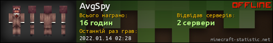 Юзербар 560x90 для AvgSpy