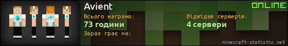 Юзербар 560x90 для Avient