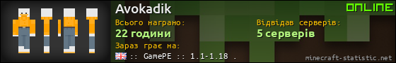 Юзербар 560x90 для Avokadik
