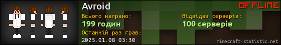 Юзербар 560x90 для Avroid
