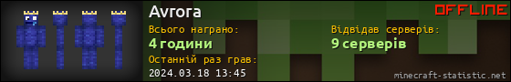Юзербар 560x90 для Avrora