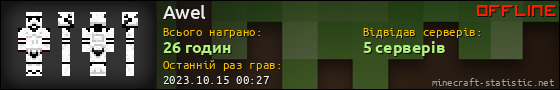 Юзербар 560x90 для Awel