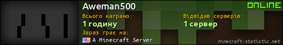 Юзербар 560x90 для Aweman500