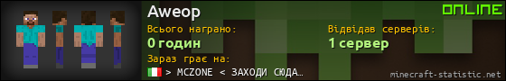 Юзербар 560x90 для Aweop