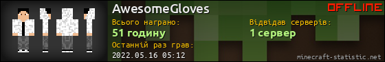 Юзербар 560x90 для AwesomeGloves