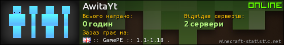 Юзербар 560x90 для AwitaYt