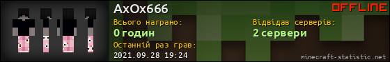 Юзербар 560x90 для AxOx666