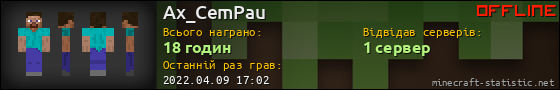 Юзербар 560x90 для Ax_CemPau
