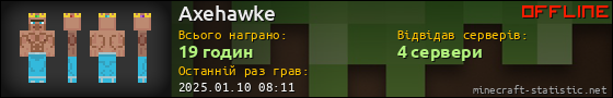 Юзербар 560x90 для Axehawke