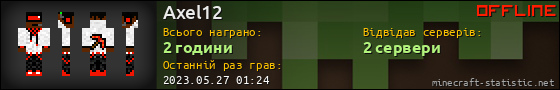 Юзербар 560x90 для Axel12