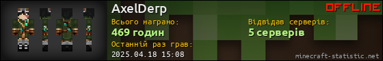 Юзербар 560x90 для AxelDerp