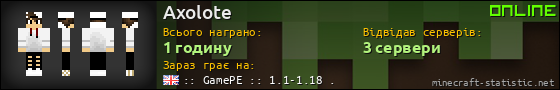 Юзербар 560x90 для Axolote