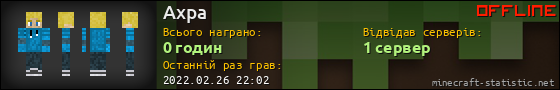 Юзербар 560x90 для Axpa