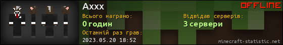 Юзербар 560x90 для Axxx