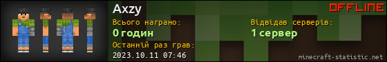 Юзербар 560x90 для Axzy