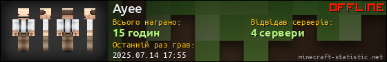 Юзербар 560x90 для Ayee