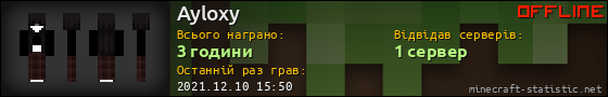 Юзербар 560x90 для Ayloxy