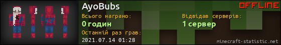 Юзербар 560x90 для AyoBubs