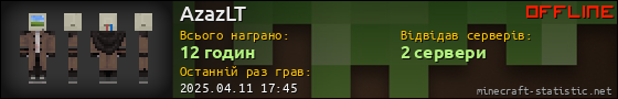 Юзербар 560x90 для AzazLT
