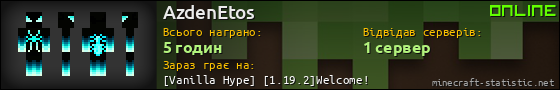 Юзербар 560x90 для AzdenEtos