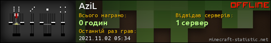 Юзербар 560x90 для AziL