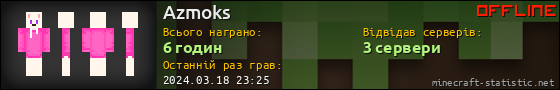 Юзербар 560x90 для Azmoks