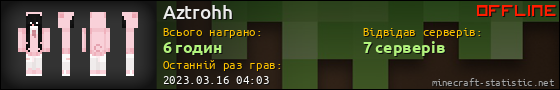 Юзербар 560x90 для Aztrohh