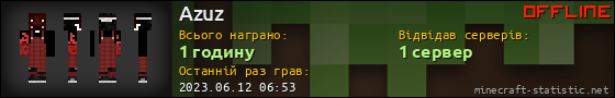 Юзербар 560x90 для Azuz