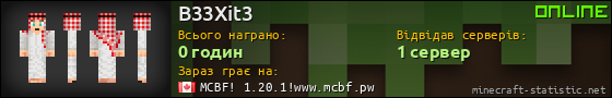 Юзербар 560x90 для B33Xit3