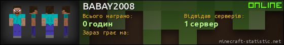 Юзербар 560x90 для BABAY2008