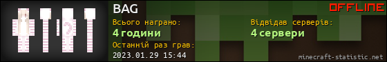 Юзербар 560x90 для BAG