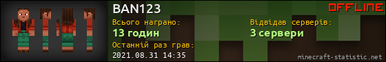 Юзербар 560x90 для BAN123