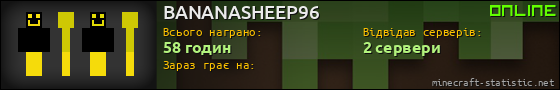 Юзербар 560x90 для BANANASHEEP96