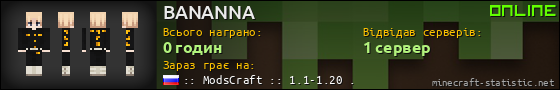 Юзербар 560x90 для BANANNA