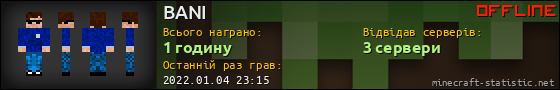 Юзербар 560x90 для BANI