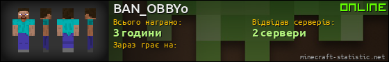 Юзербар 560x90 для BAN_OBBYo