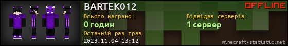 Юзербар 560x90 для BARTEK012