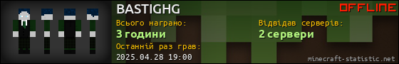 Юзербар 560x90 для BASTIGHG