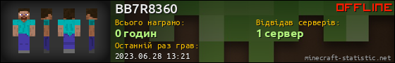 Юзербар 560x90 для BB7R8360